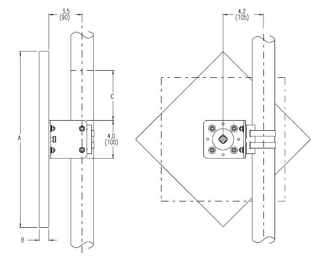 Directional Flat Panel Antenna Mount Diagram